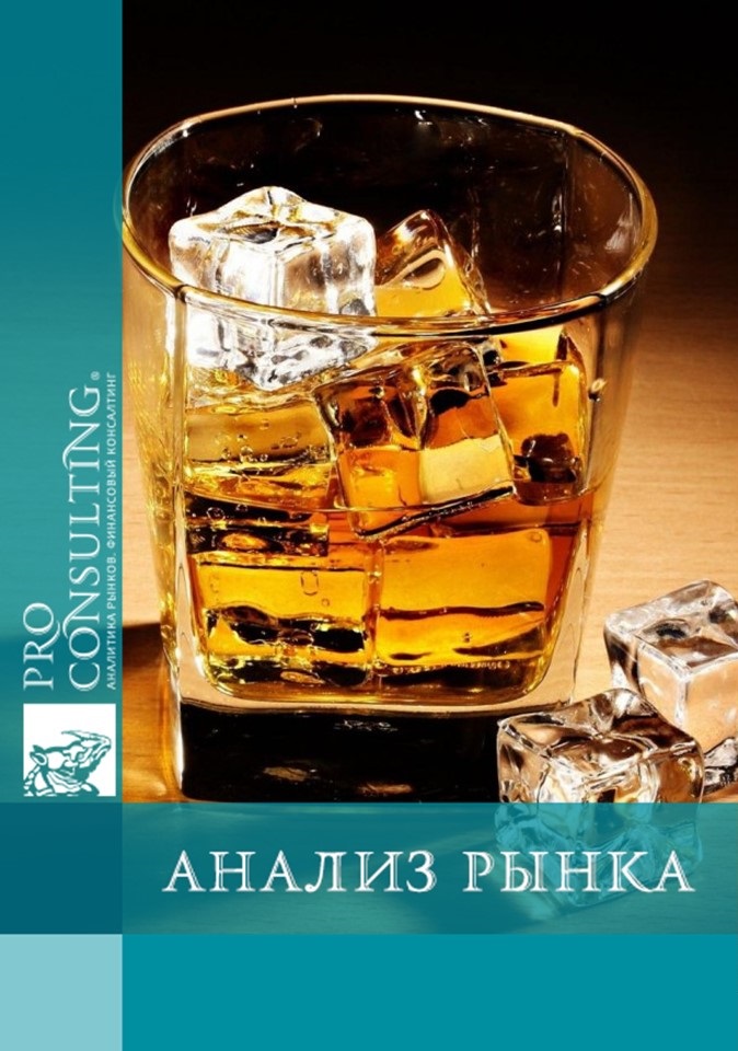 Анализ рынка импортных алкогольных напитков (виски и бренди) в Украине. 2018 год